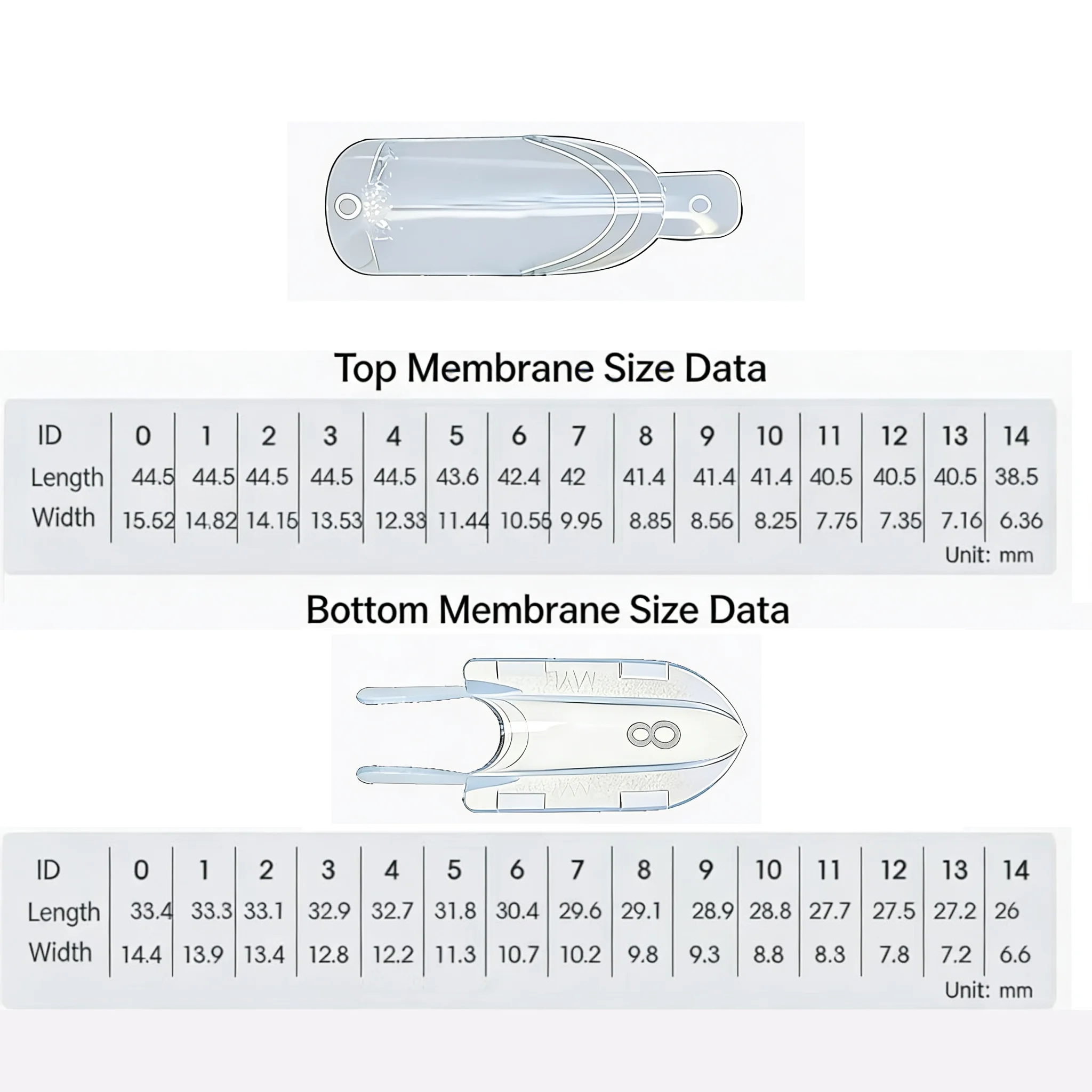 120pcs Rocket Shape Sandwich Dual Nail Form Extension Nail Perfect Shape Builder Gel Sandwich System Nail Manicure Kit